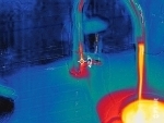 Wasserproben und Analyse